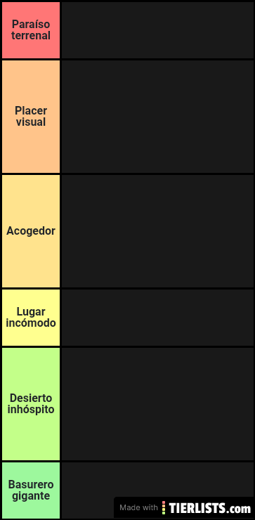 tierlistcomunidades
