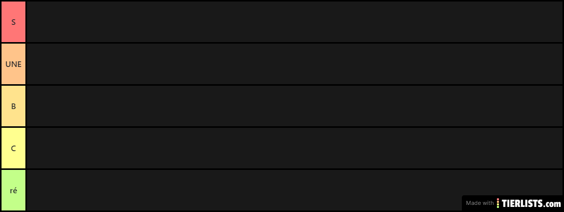Tierlists Boisson