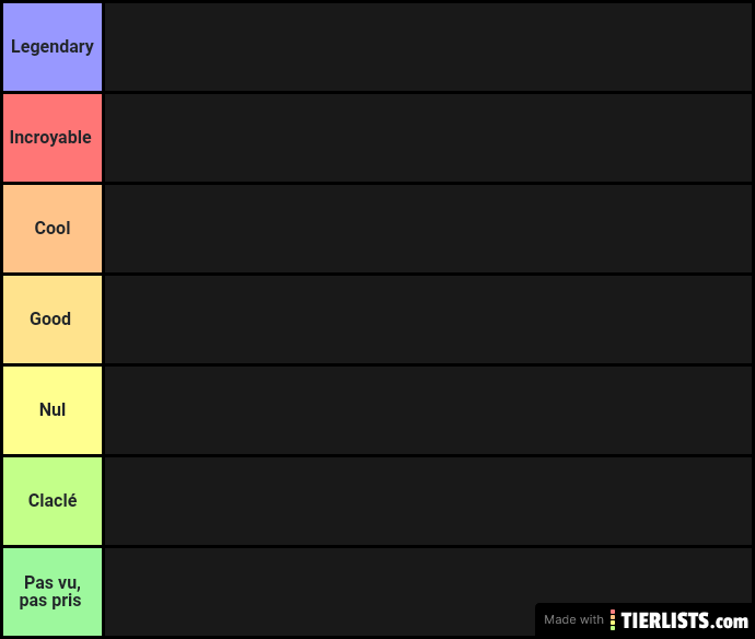 Tierlists des deux cagoles