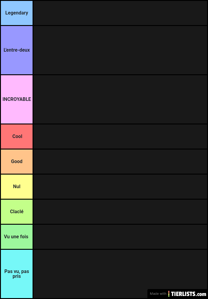 Tierlists des deux cagoles2