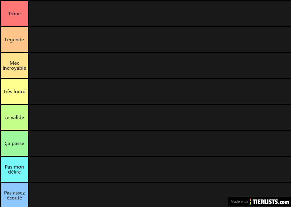 Tierlists Rap français 50 rappeur