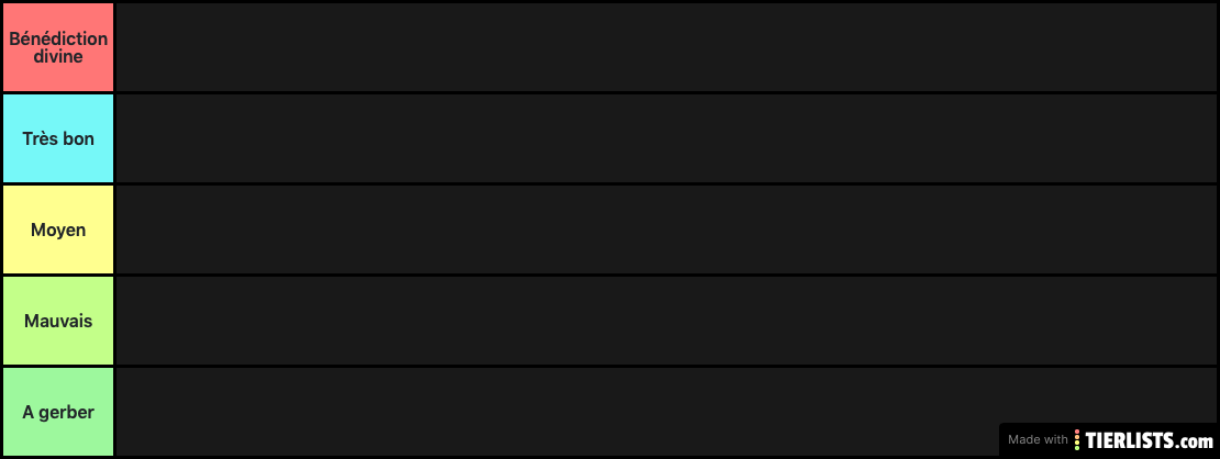 Tierlists sauces