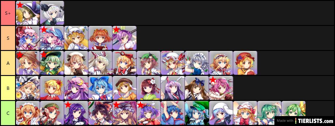 tierlistv3