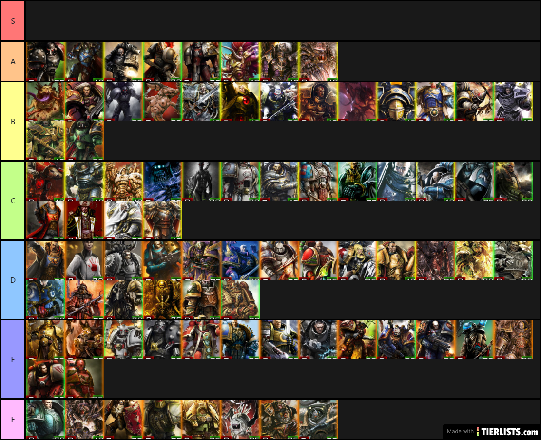 Tiers E & F for The Brotherhood Tournament