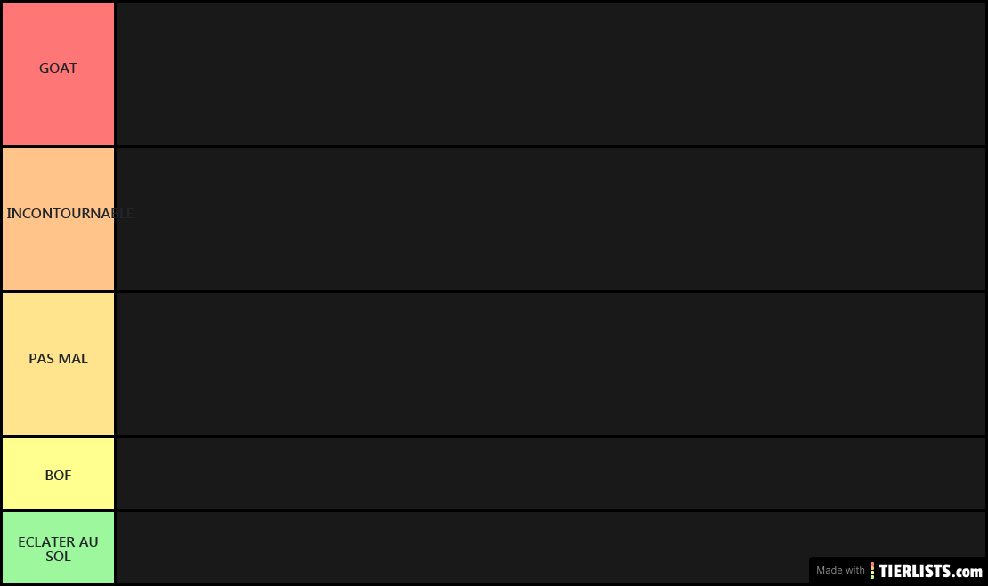 TIERS LIST FILM AVEC RASOULR