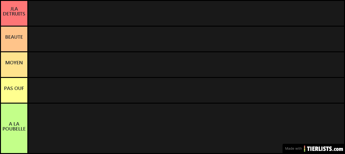 TIERS LIST LOL BONNASSE AVEC RASOUL