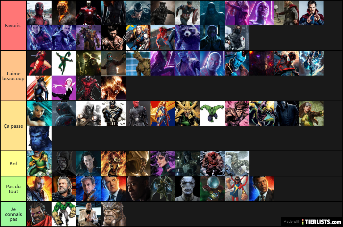 tiers list marvel