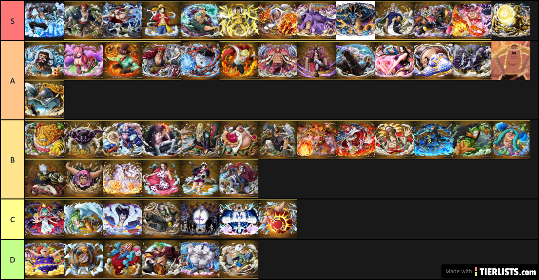 tiers list one piece