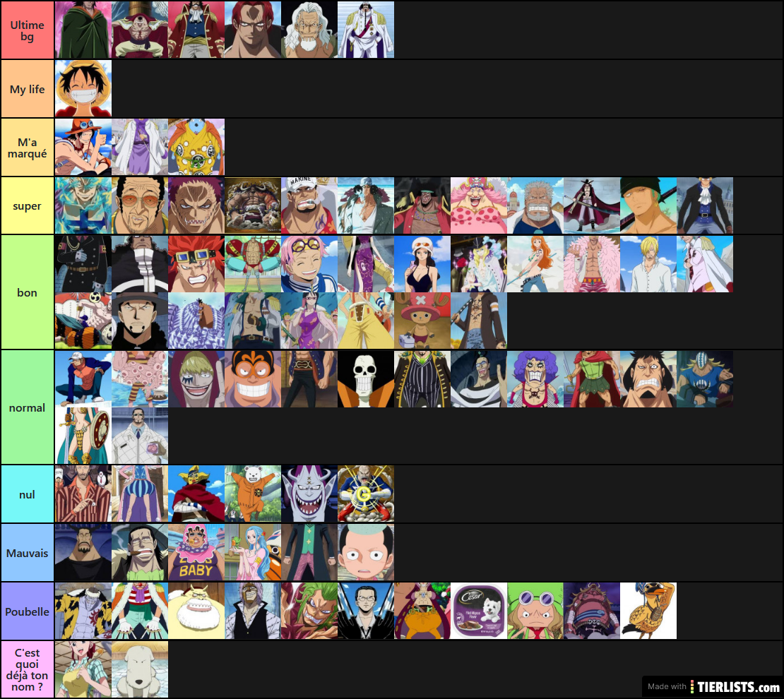 tiers list onepiece