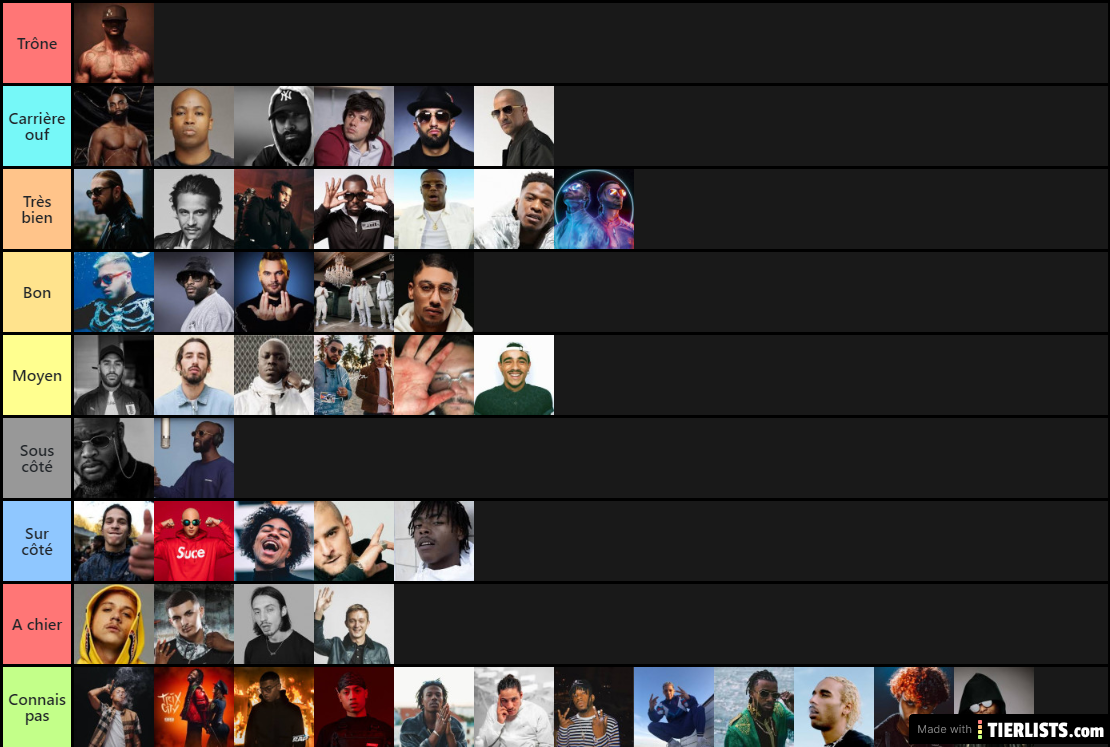 Tiers list rap fr