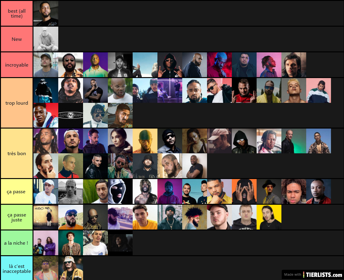 tiers list rap fr