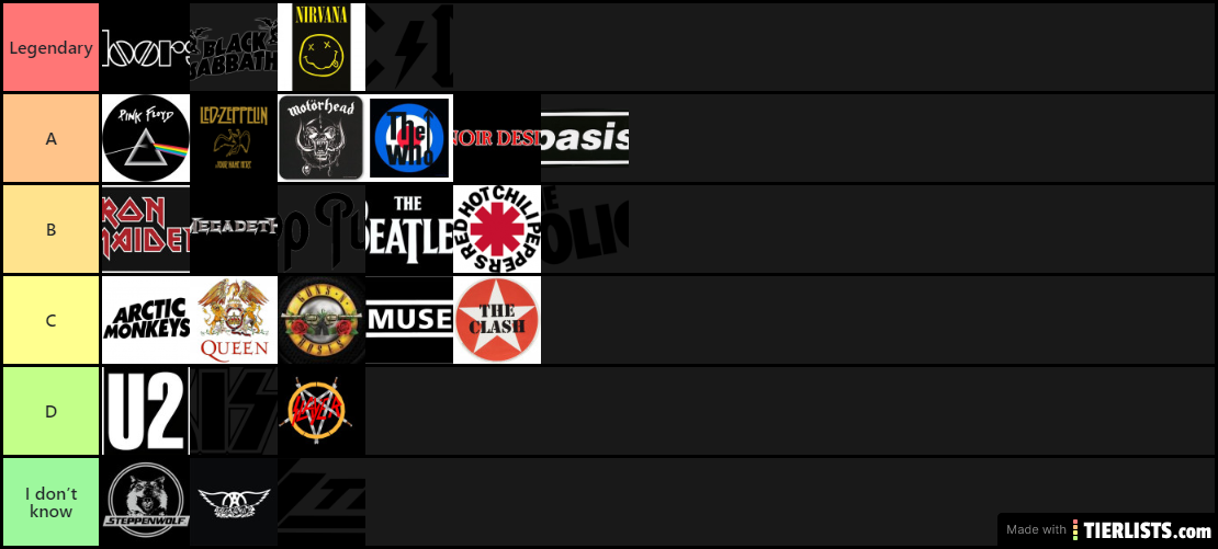 Tiers List Rock