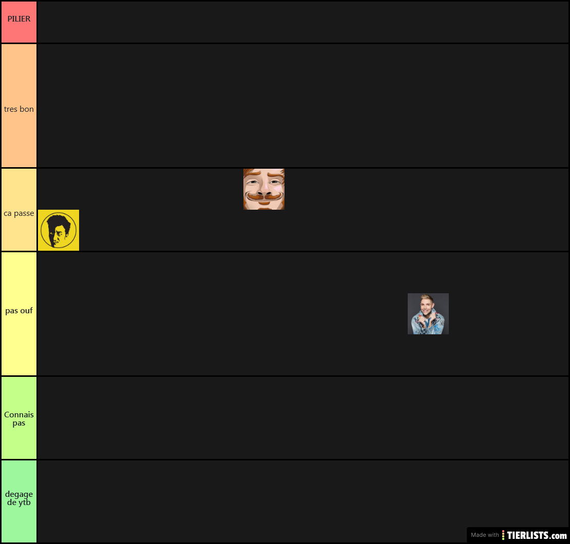 TIERS LIST YOUTUBER AVEC RASOUL