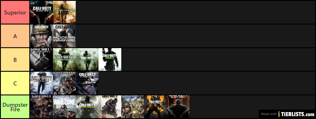 tiers liste call of