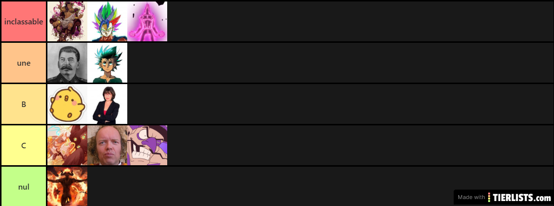 Tiers liste des Bot