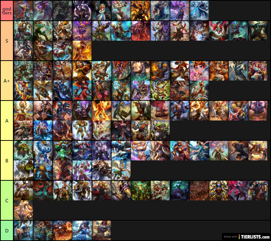 tiers liste des dieux de smite