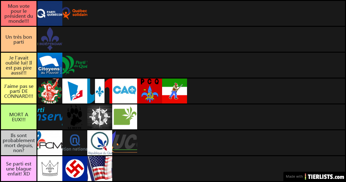 Tiers liste des partis politique Qc