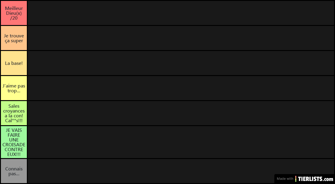 Tiers liste des religions