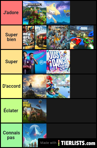 Tiers liste jeux vidéo