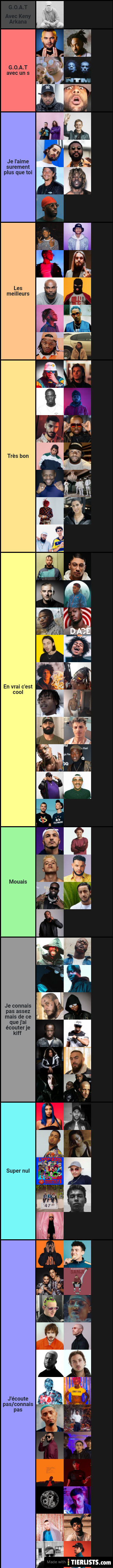 Tiers liste rap fr Félix