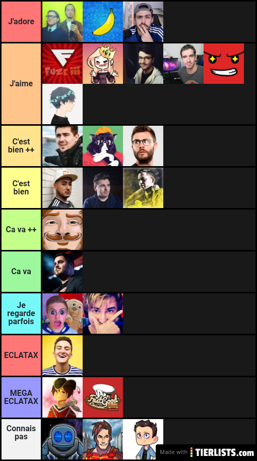 Tiers liste youtubeur fr