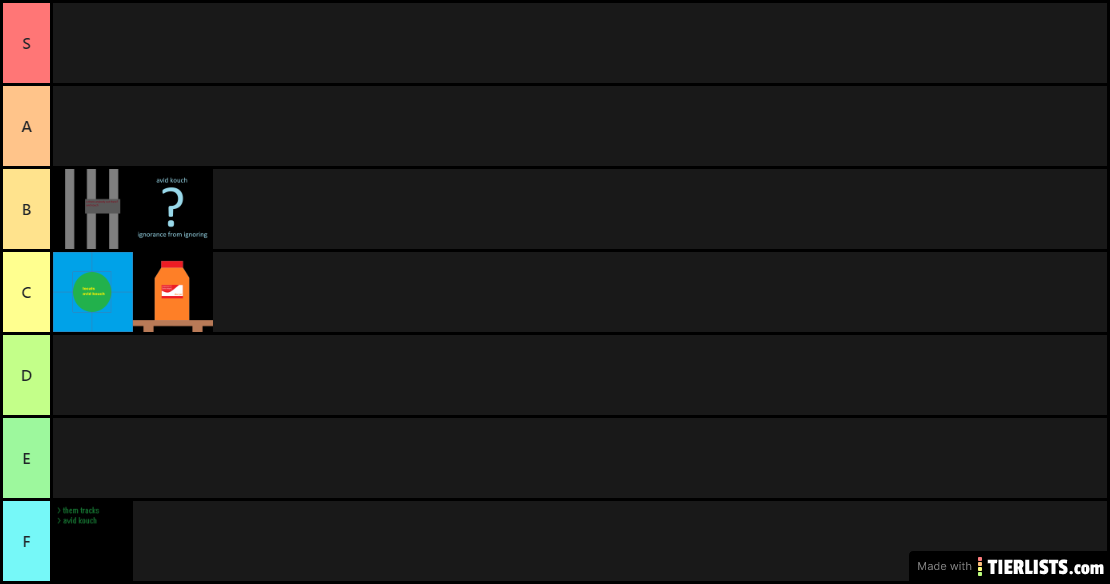 tiers lol