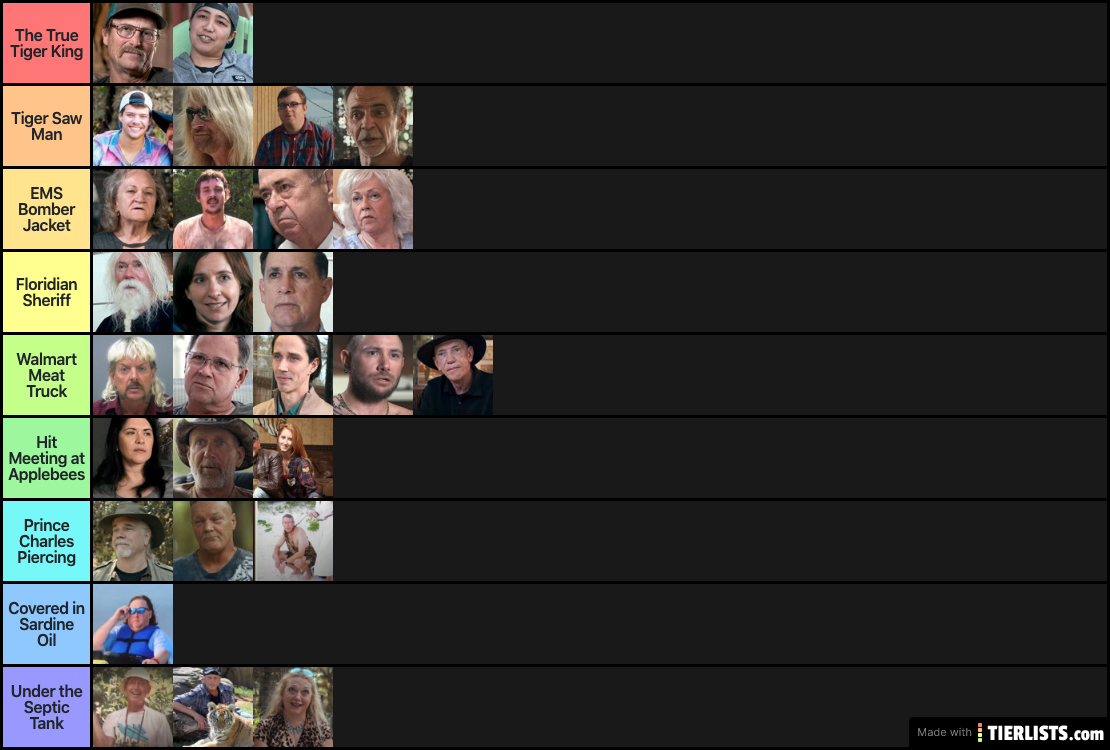 Tiger King Tier List