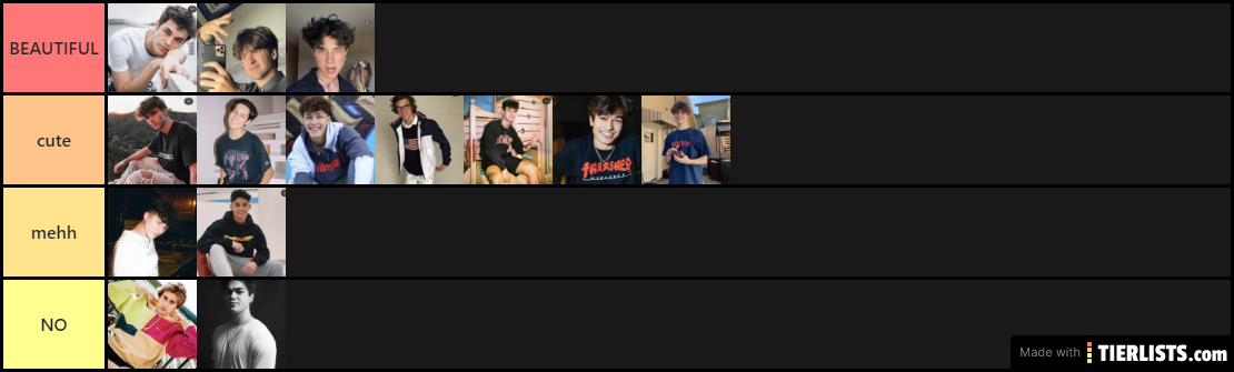 Tik Tok Guys Ranking