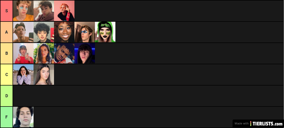 tiktok tier list