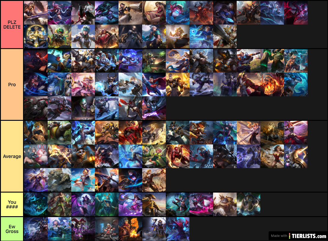 Tiny's Very Pro and Nonbiased Tier List 2.0