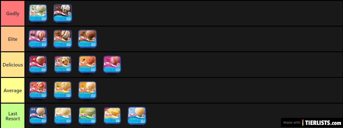 tip top tier