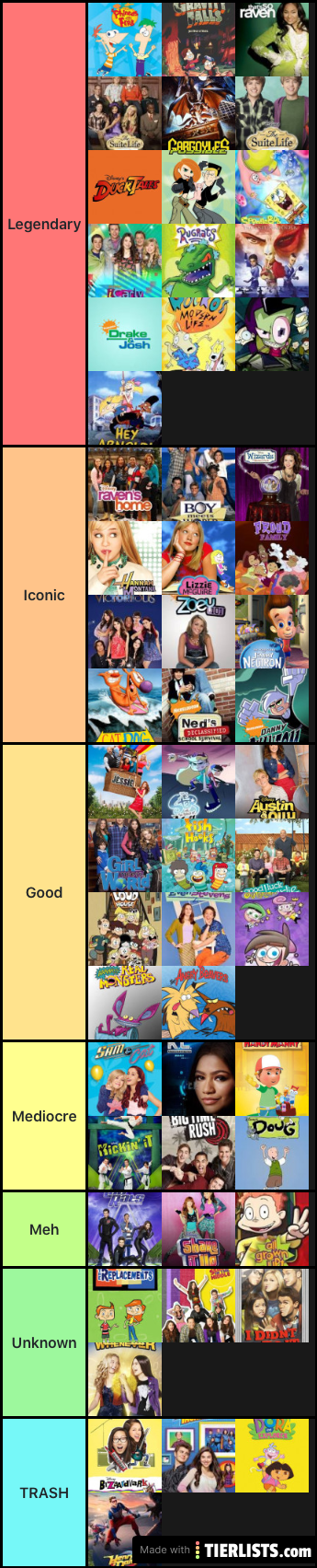 TJ childhood shows