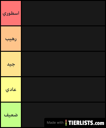 تقييم اليوتيوبرز