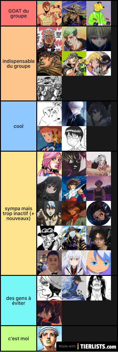 TL groupe twi