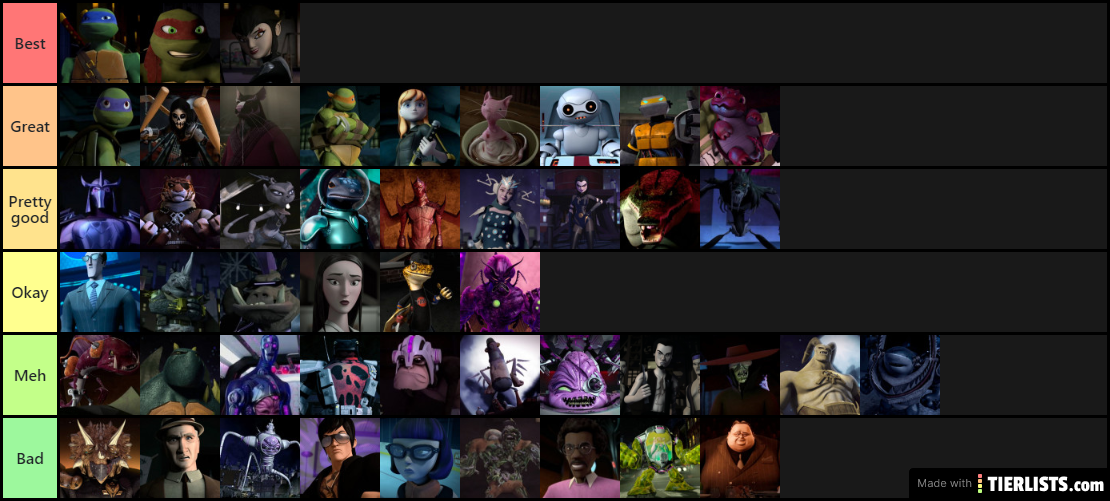 TMNT 2012_ My Favorite Characters