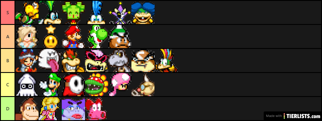 Toadal Drama New Island Tier List!