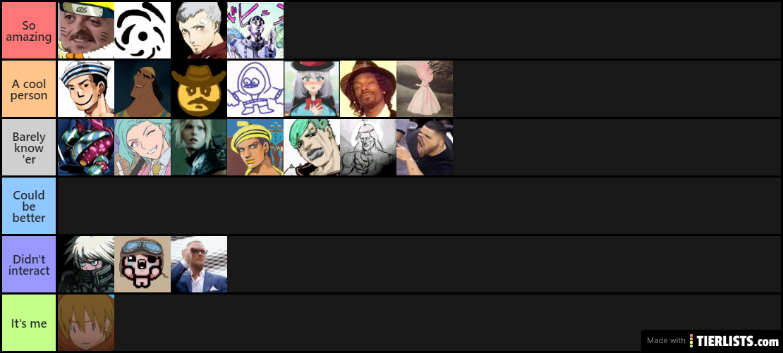 todoland dark tierlist