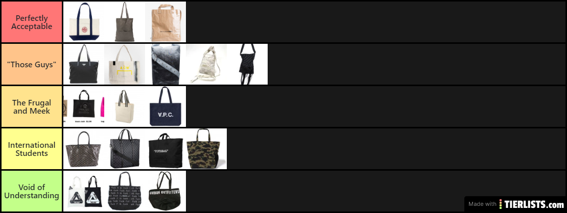 toe list 3