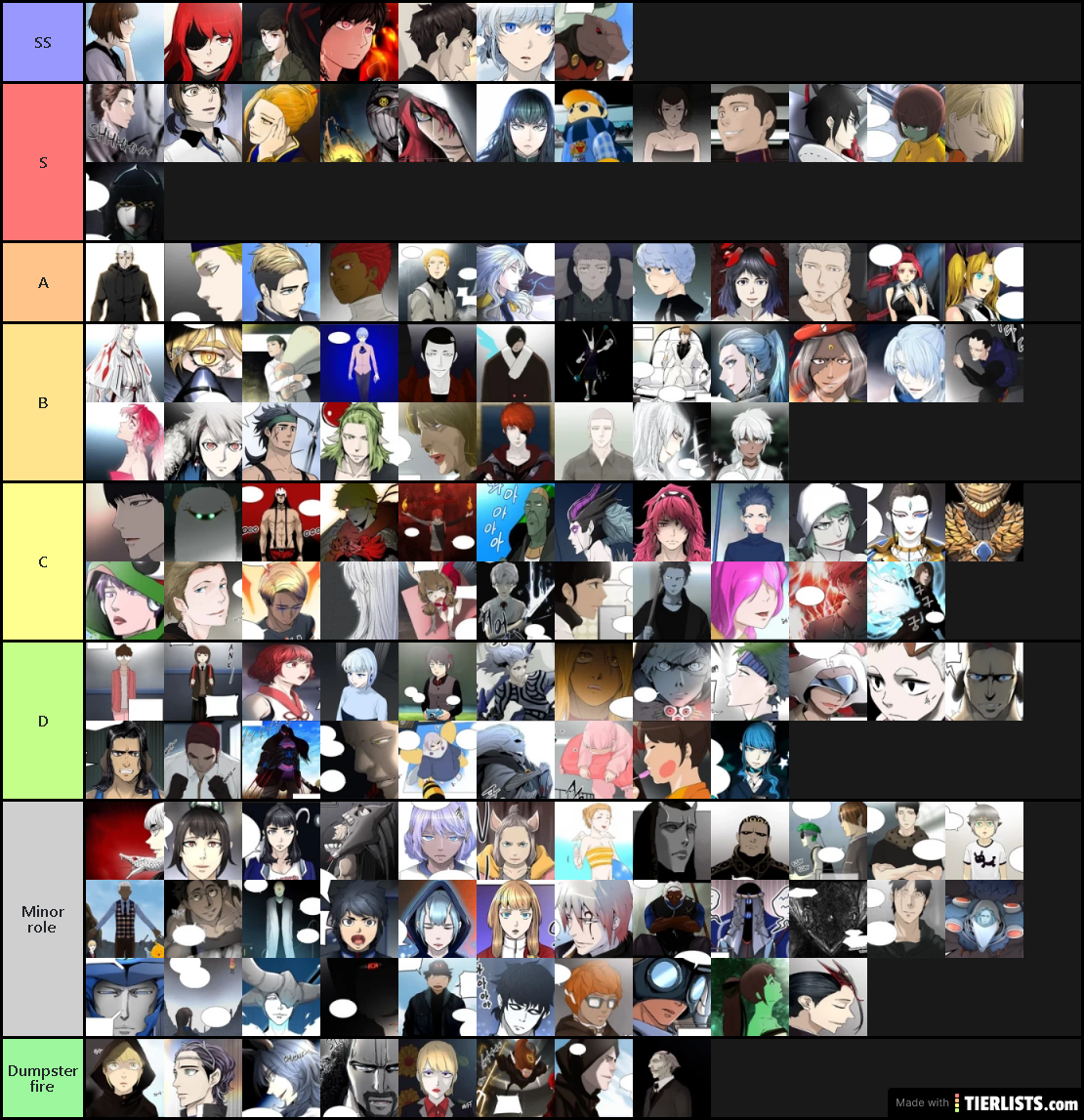 TOG List
