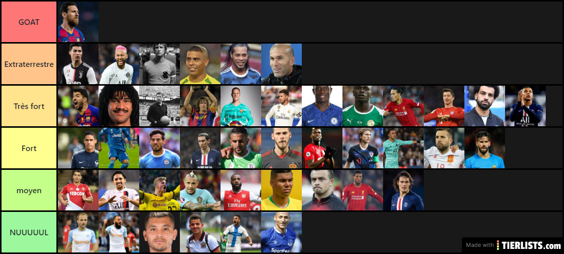 Tom tier list foot