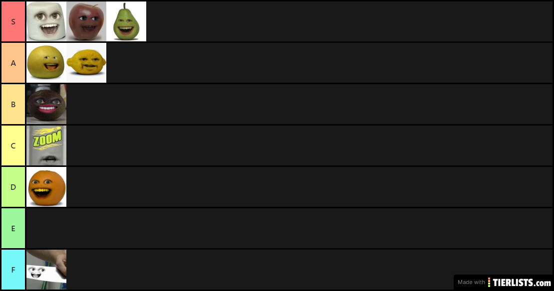 Tommy's Tier List 2