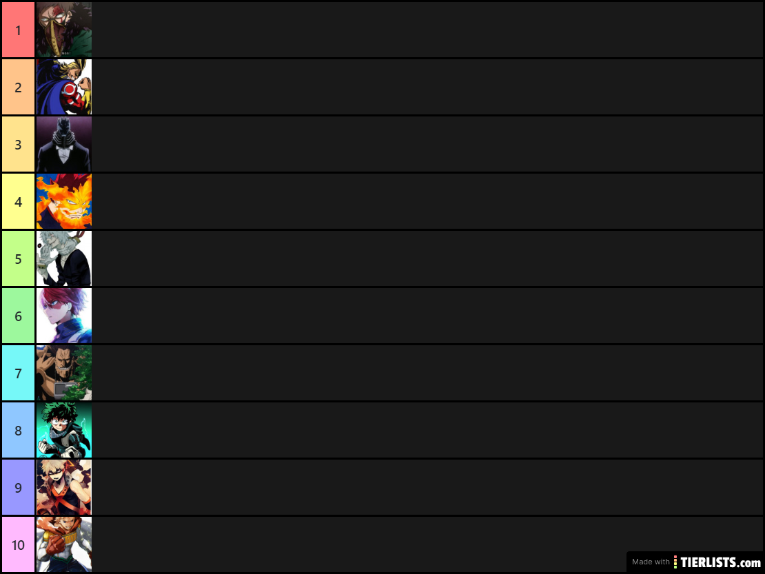 top 10 bnha