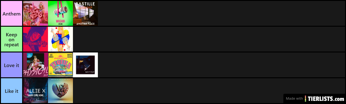 Top 10 Marzo