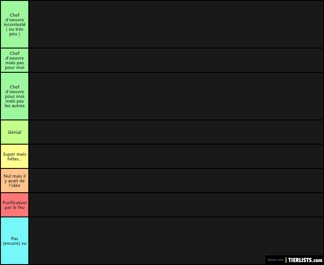 Top 100 Sci-Fi perso