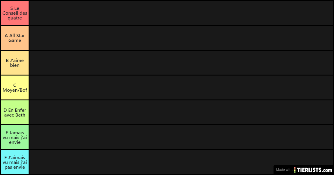 Top 100 series