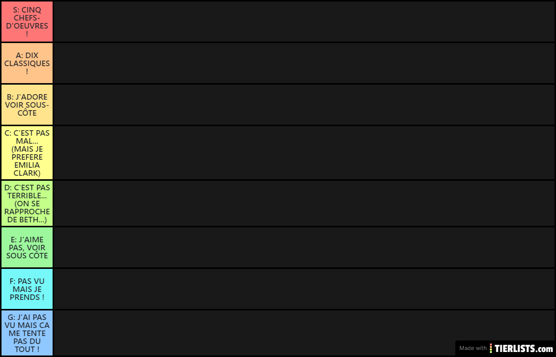 Top 100 series