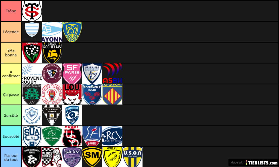 TOP 14 / PRO D2