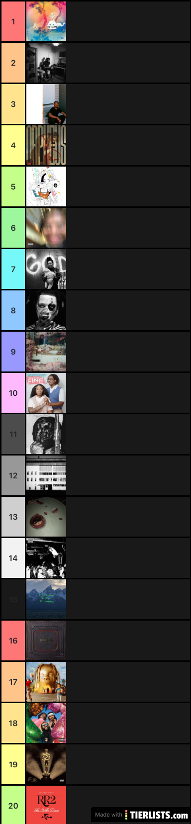 Top 20 Rap Albums 2018