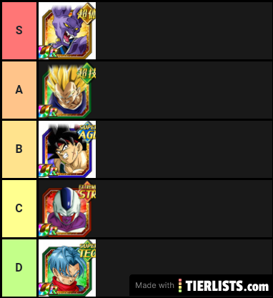 Top 5 dokkan fest