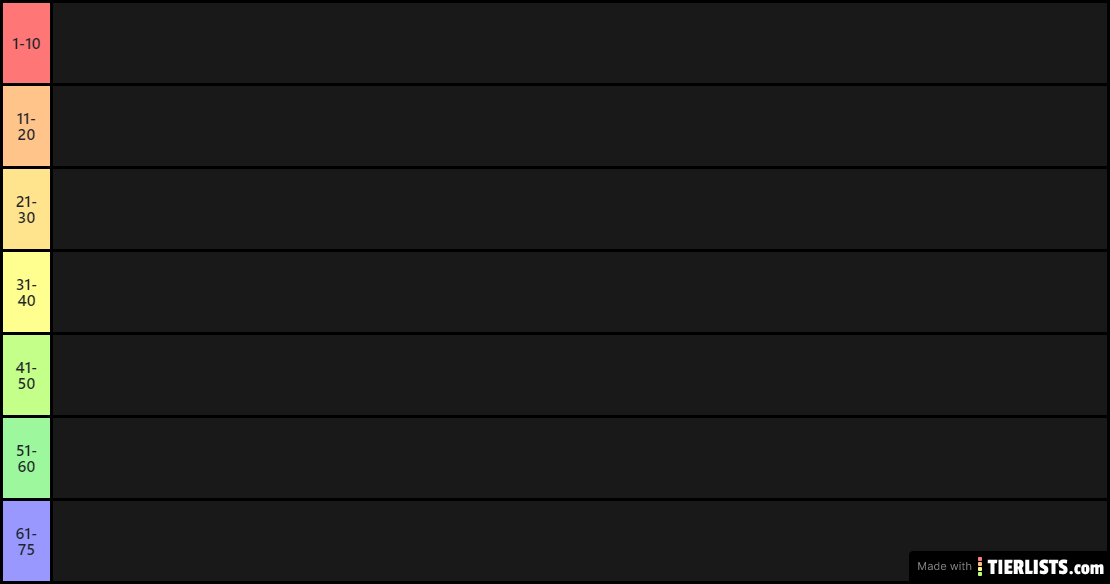 TOP 75 GRANDES LIGAS